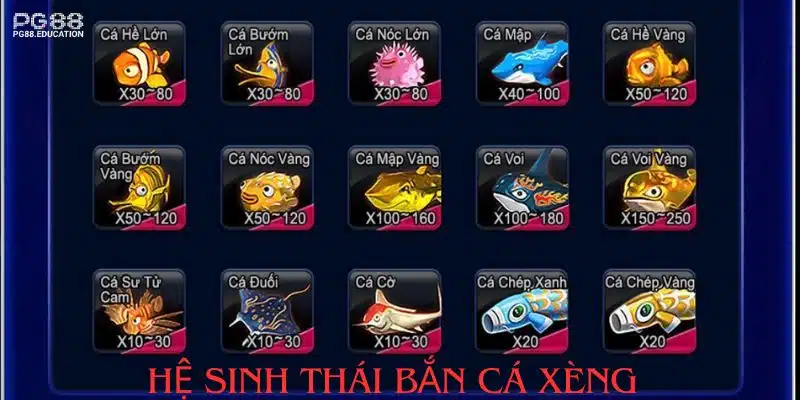 Hệ sinh thái dưới biển game bắn cá xèng huyền ảo